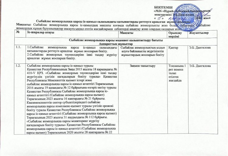 Сыбайлас жемқорлыққа қарсы іс-қимыл саласындағы қатынастарды реттеуге арналған  жұмыс жоспары