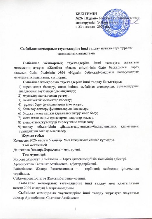 Сыбайлас жемқорлық тәуекелдеріне ішкі талдау нәтижелері туралы талдамалық анықтама